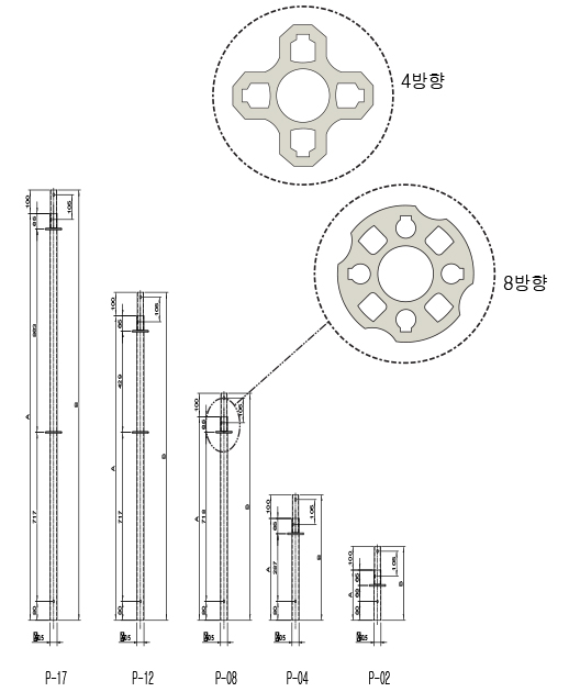 SYSTEM SUPPORT