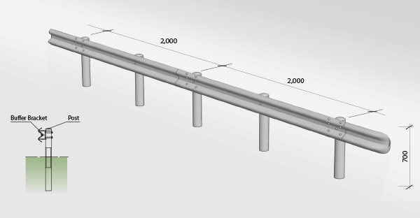 2way guardrail