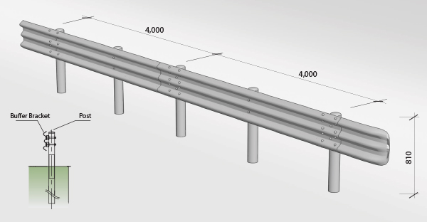 3way guardrail