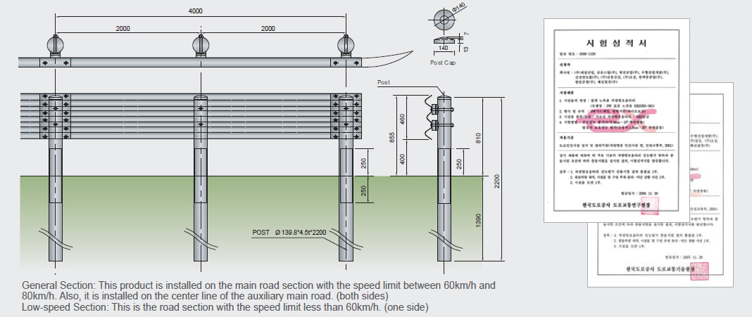 blueprints testreport