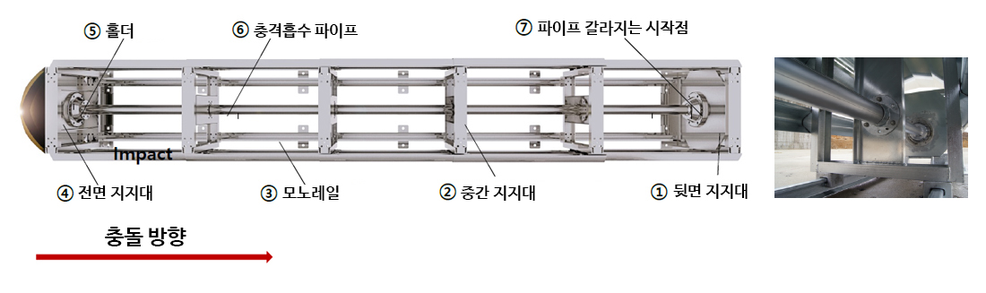 smart technology_01