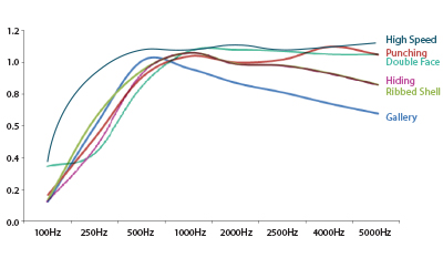 nrc_graph