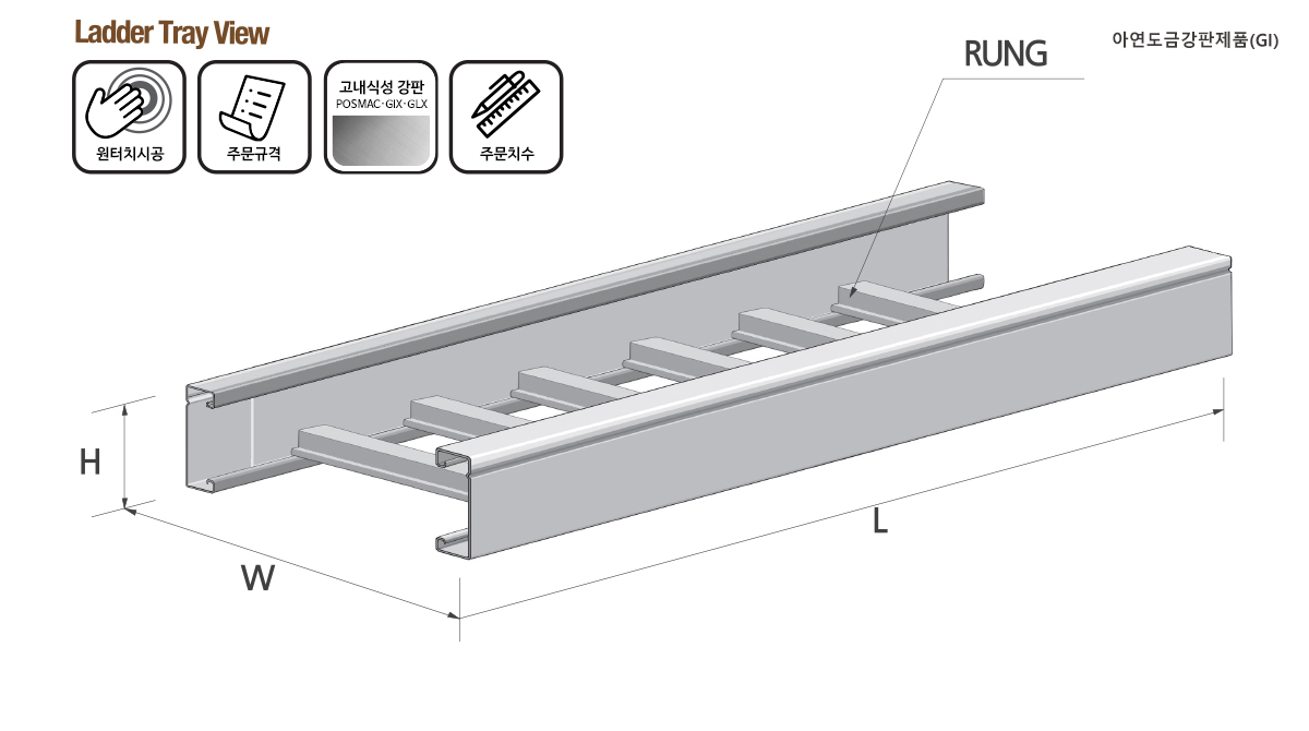 Ladder Tray