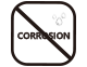 Safety Board ico_01